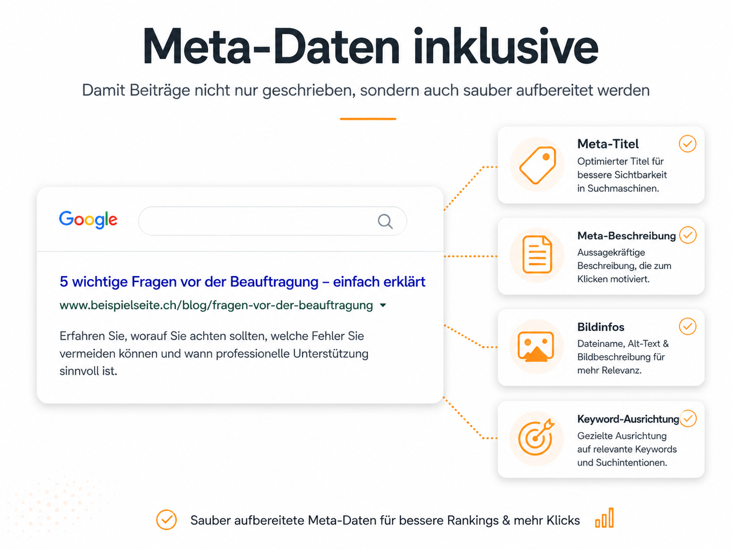 Problemursachen & Lösungen